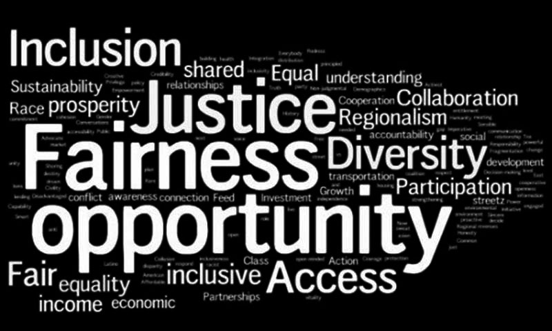 1.2 Social Justice and equality | Loksewa MCQ